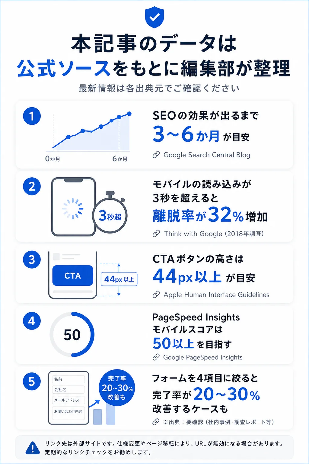 出典・参考情報