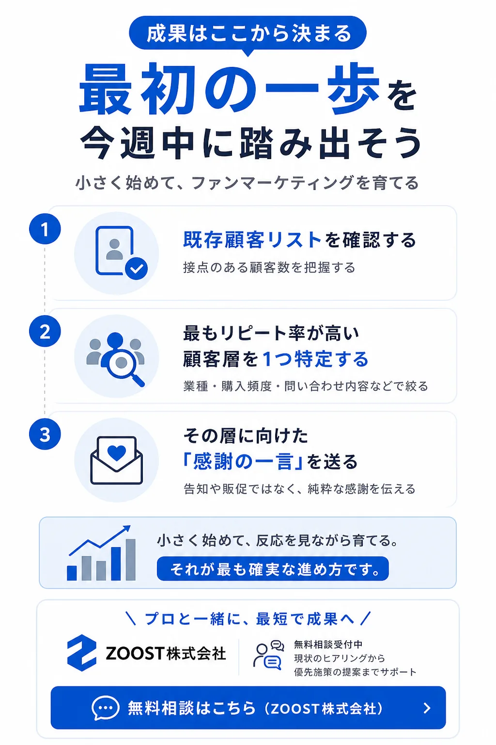 次のステップ
