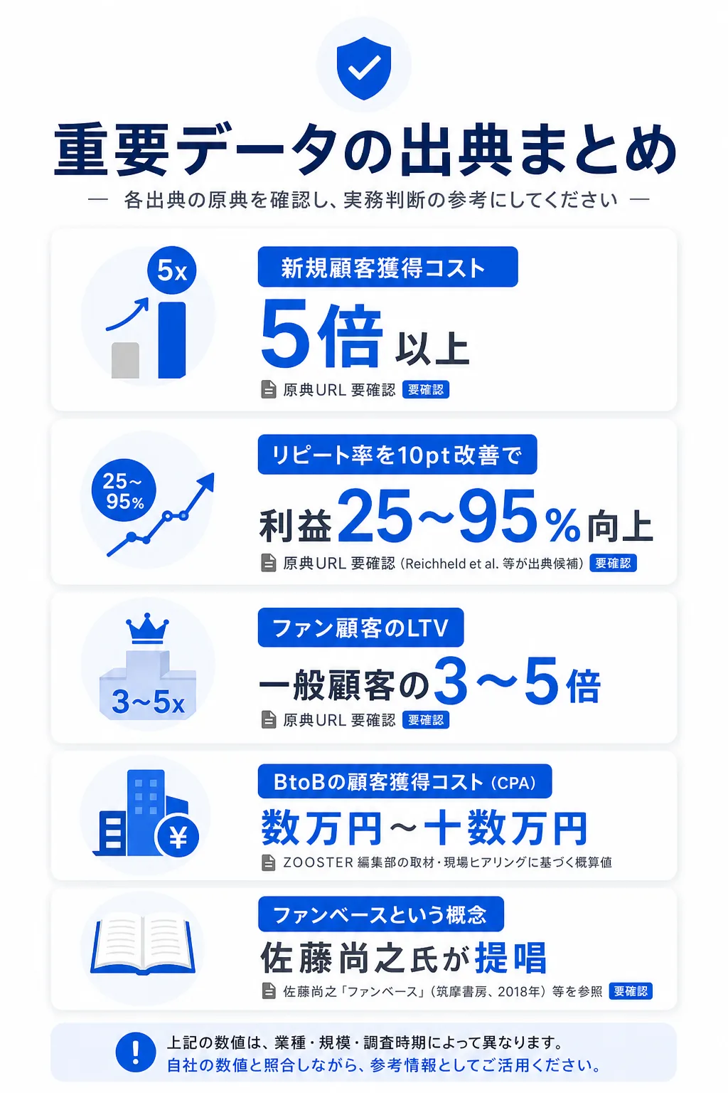 出典・参考情報
