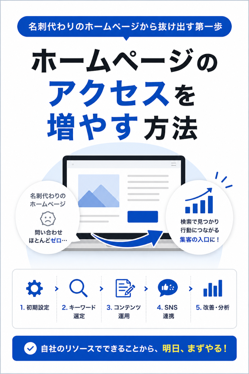 ホームページのアクセスを増やす方法